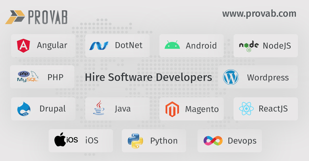 Hire Remote Developers